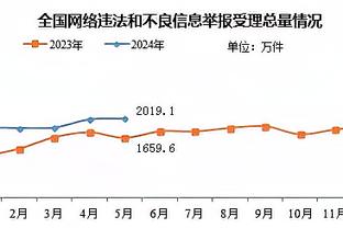 镜报：为老帅圆梦，多位名宿呼吁利物浦在慈善赛邀请埃里克森执教